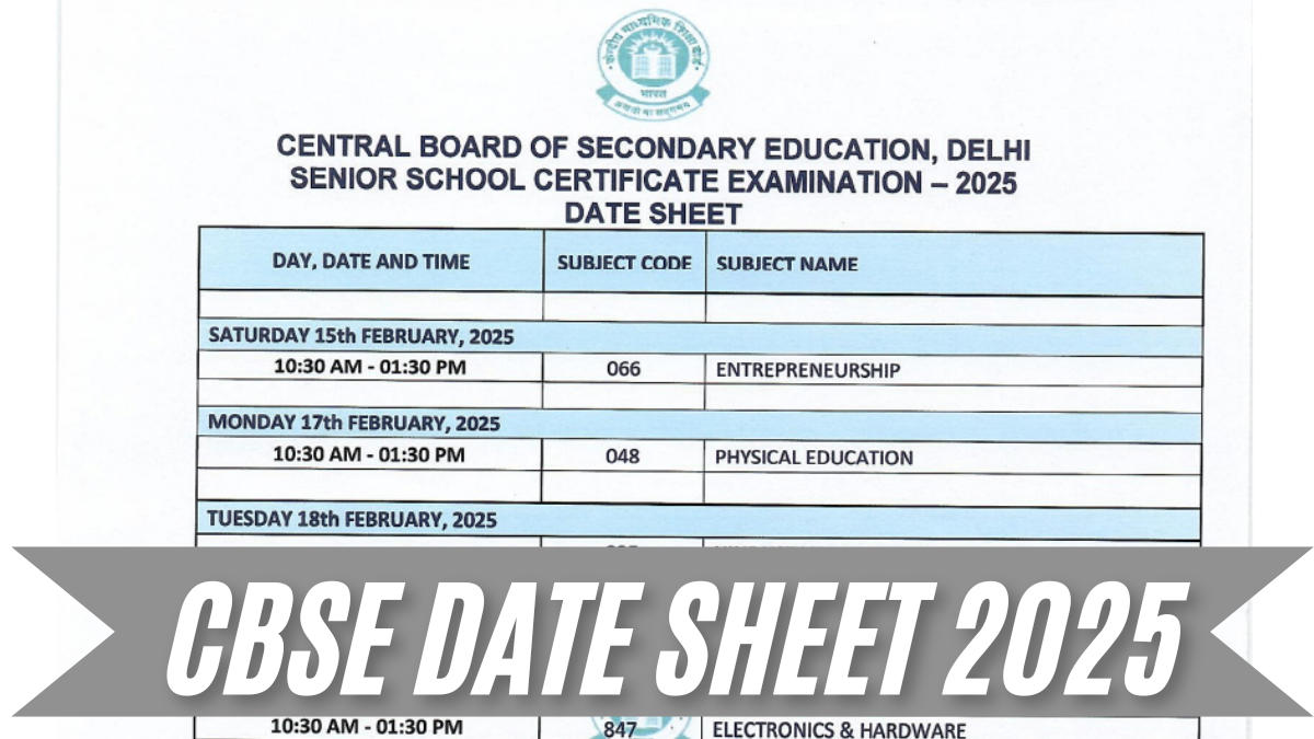 Updates on Class 10th CBSE Board Exam 2023 – AssamTouch समाचार