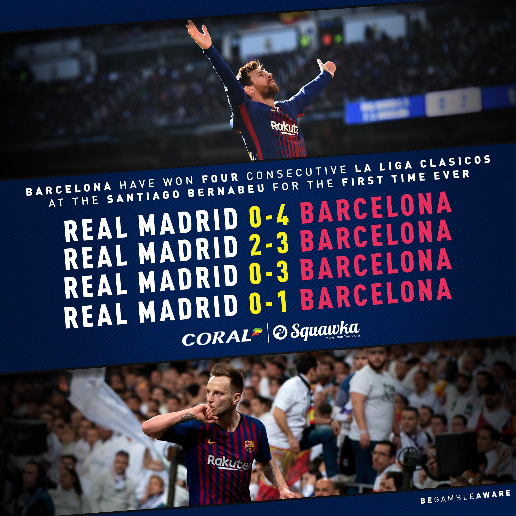 FC Barcelona Vs Real Madrid A Historic Timeline AssamTouch 