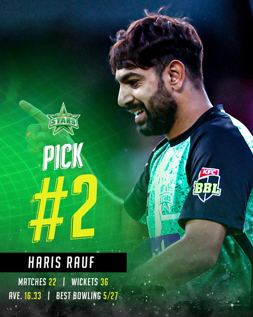 Harius Rauf Haris Rauf: The Fast-Bowling Sensation of Pakistan – AssamTouch समाचार