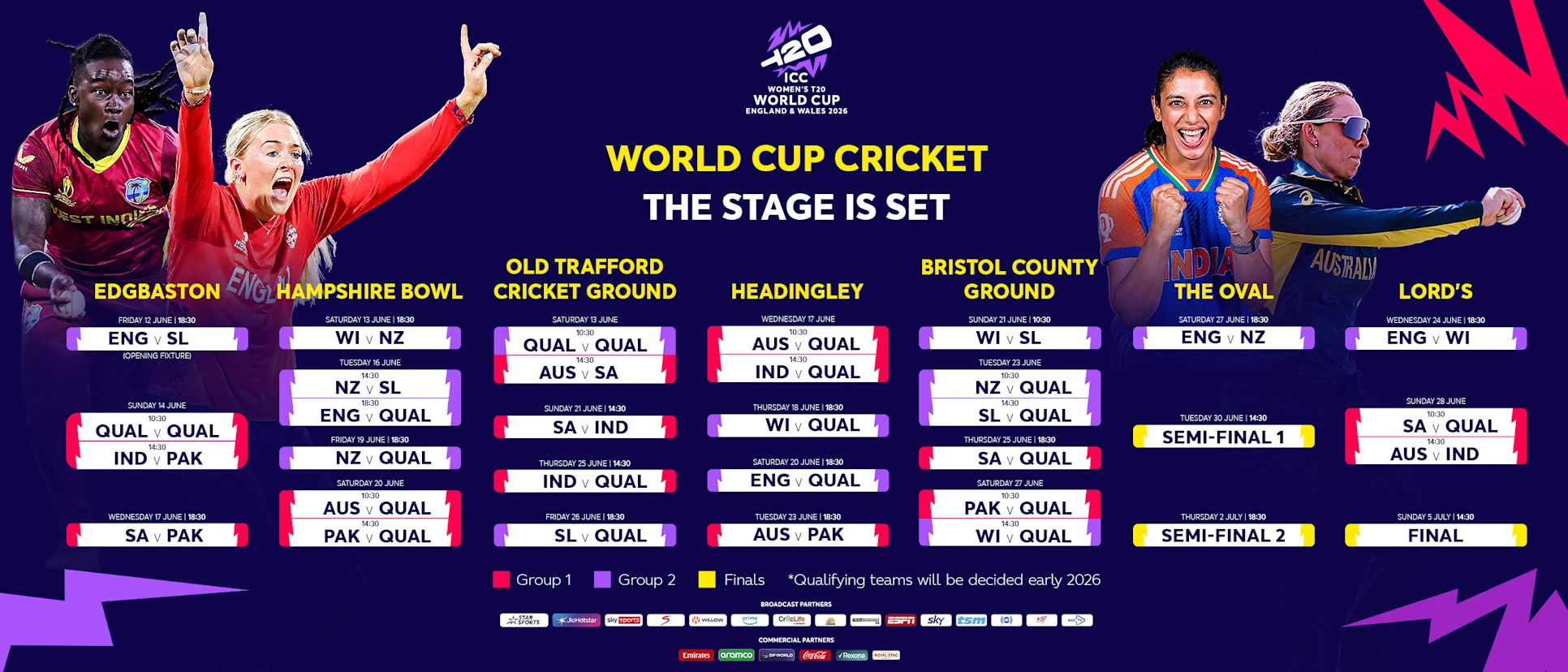 t20-world-cup-2026-schedule-key-dates-and-venues-assamtouch